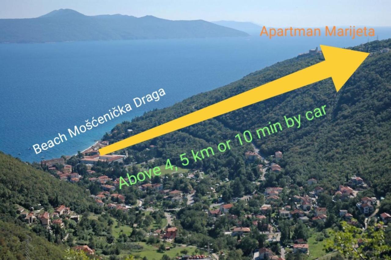 Apartman Marijeta